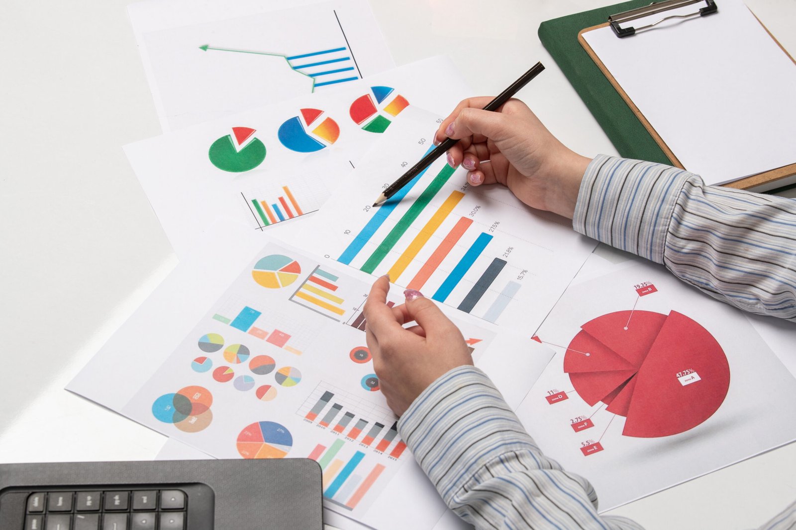 How Much Should You Spend on Digital Marketing? Complete Marketing Budget Planning Guide