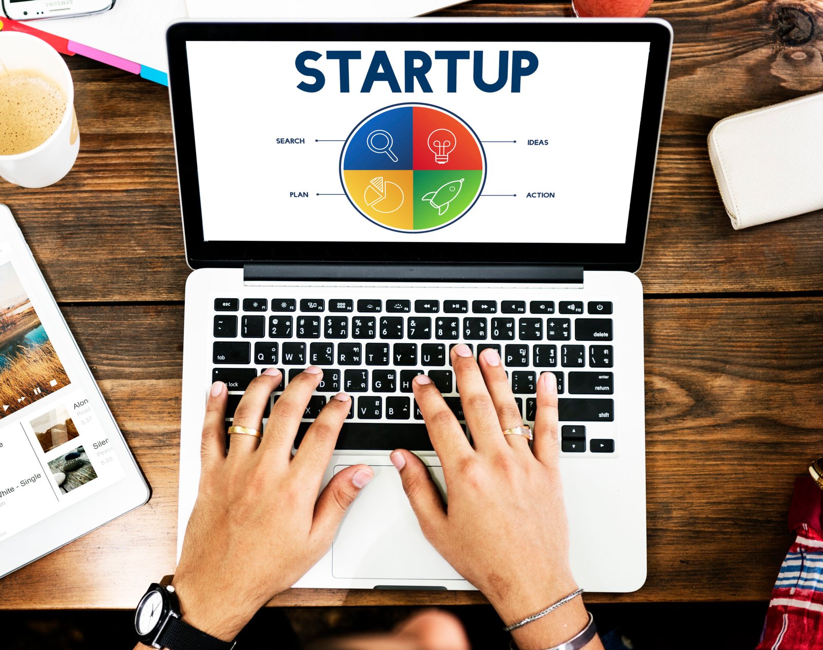 Best Digital Marketing Strategies for Startups